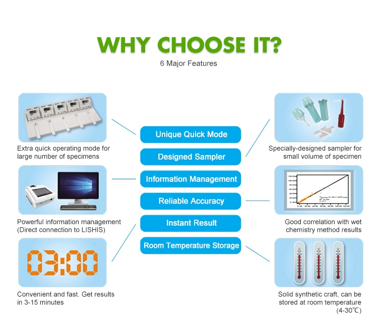 Clinical Analytical Instruments Quantitative Fluorescence Immunoassay Analyzer Poct Rapid Test